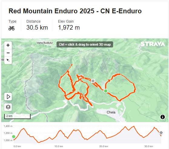 Traseul CN E-Enduro 2025 - Red Mountain Enduro